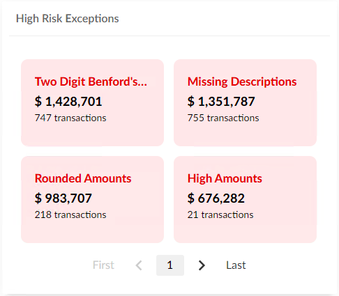 High Risk Exceptions with pagination